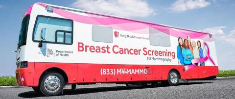 Breast Cancer Screening