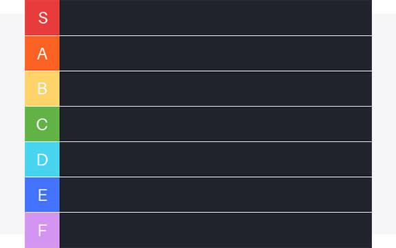 tier list